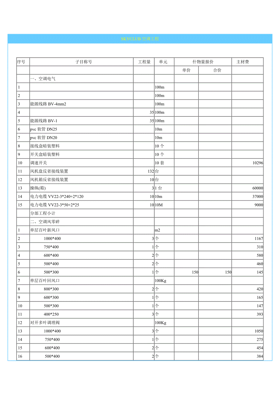 建筑行业SKYCLUB空调工程预算_第1页