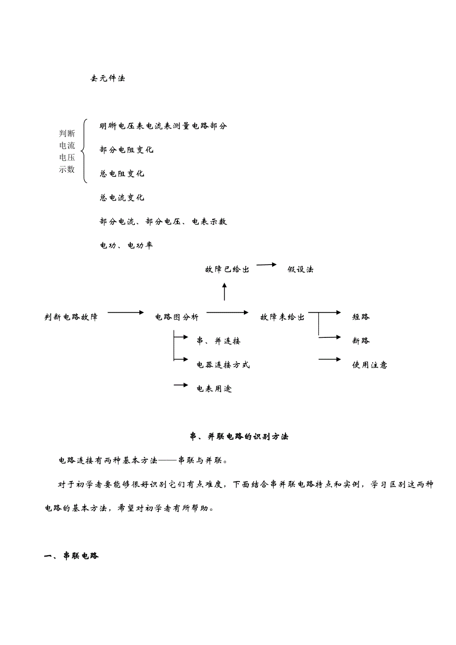 初中物理模型解题法_第4页