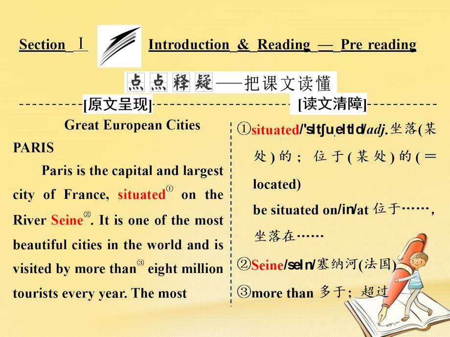 高中英语Module1EuropeSectionⅠIntroductionamp;ReadingPrereading课件外研版必修301281134名师制_第4页