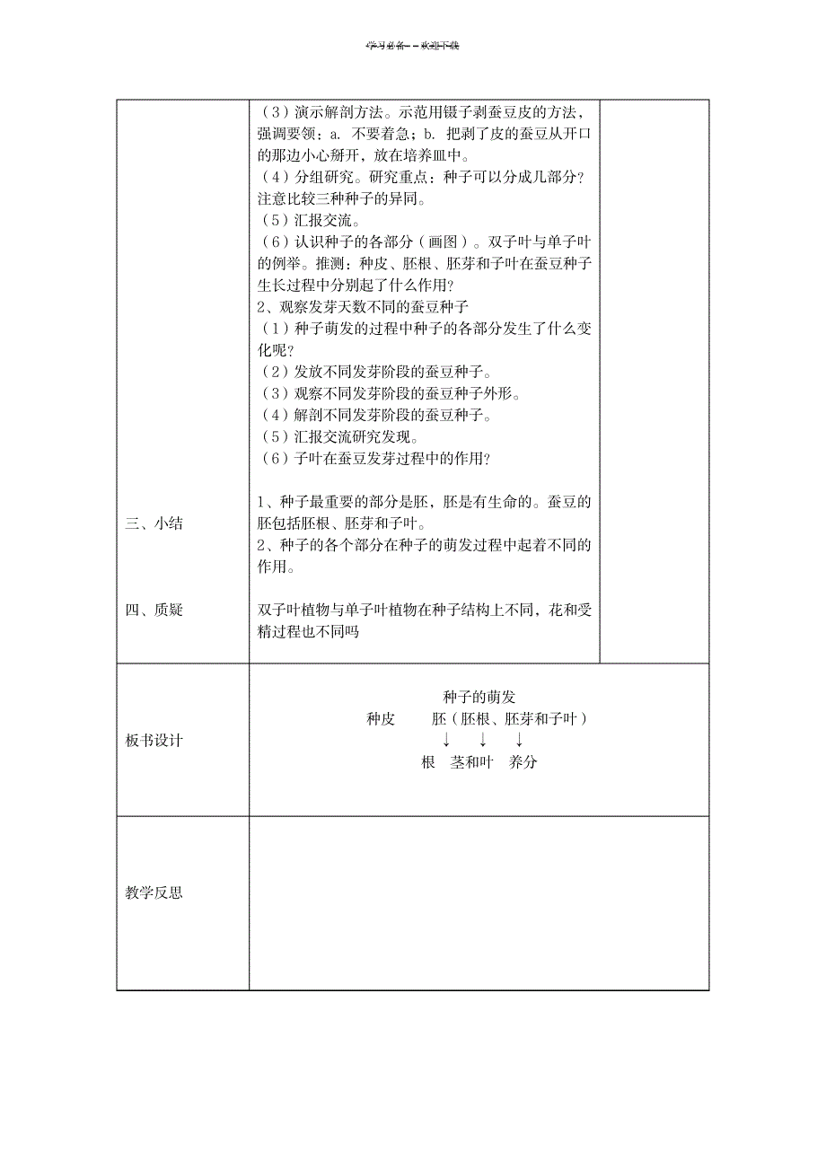 六年级上册研究性学习教案_小学教育-小学学案_第2页