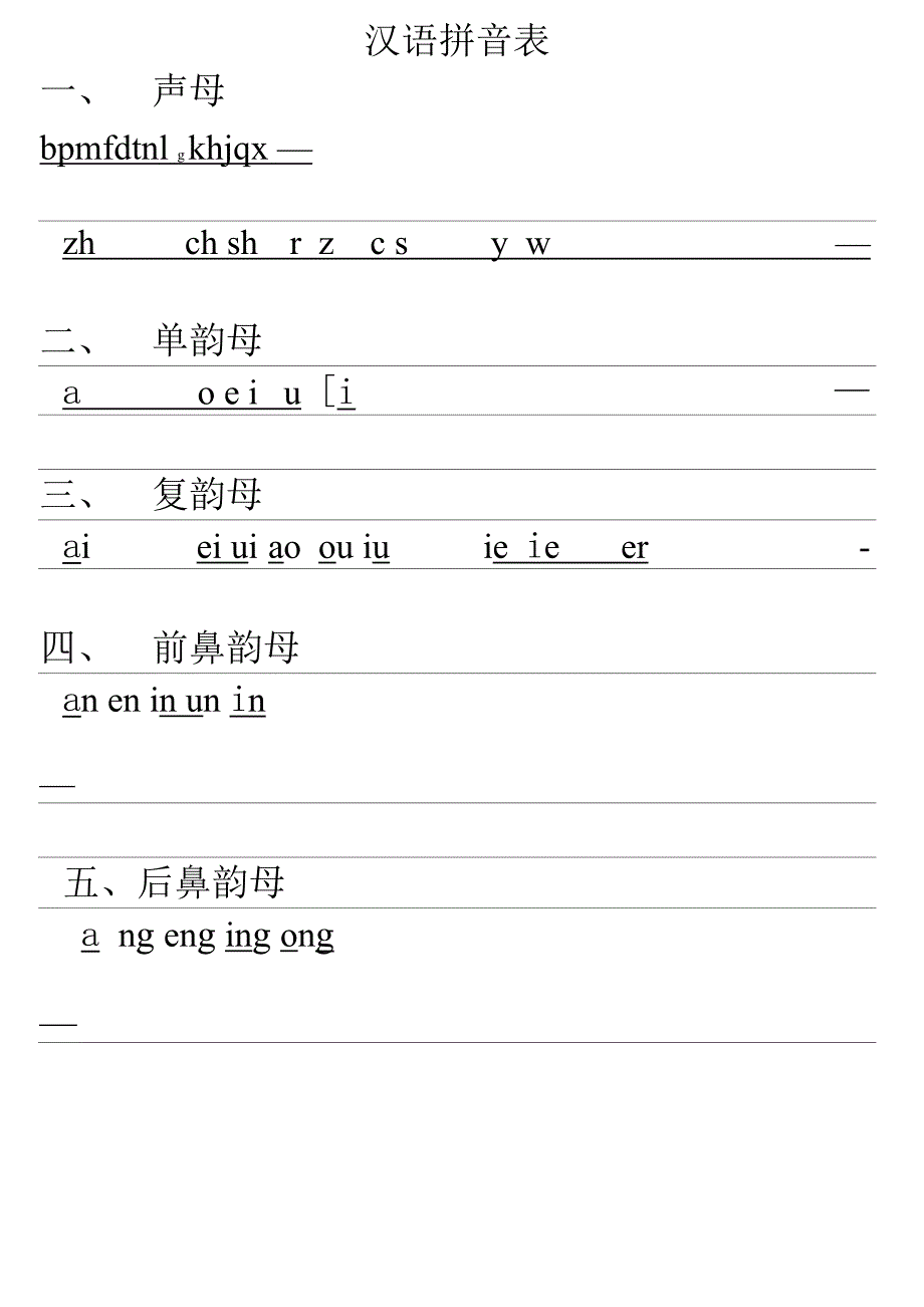 汉语拼音表_第1页