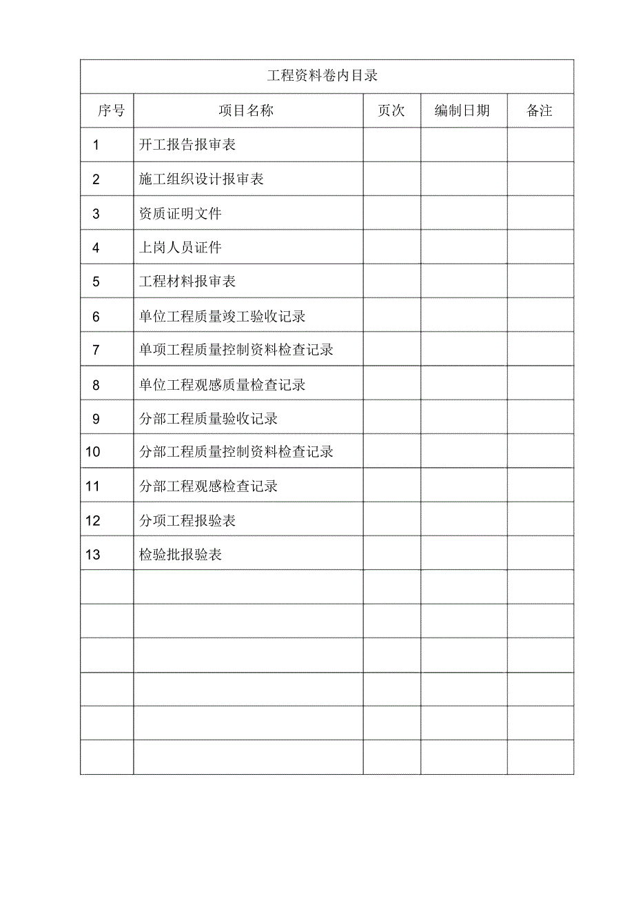 江南第一小学中心场地铺设人造草坪工程竣工资料_第2页