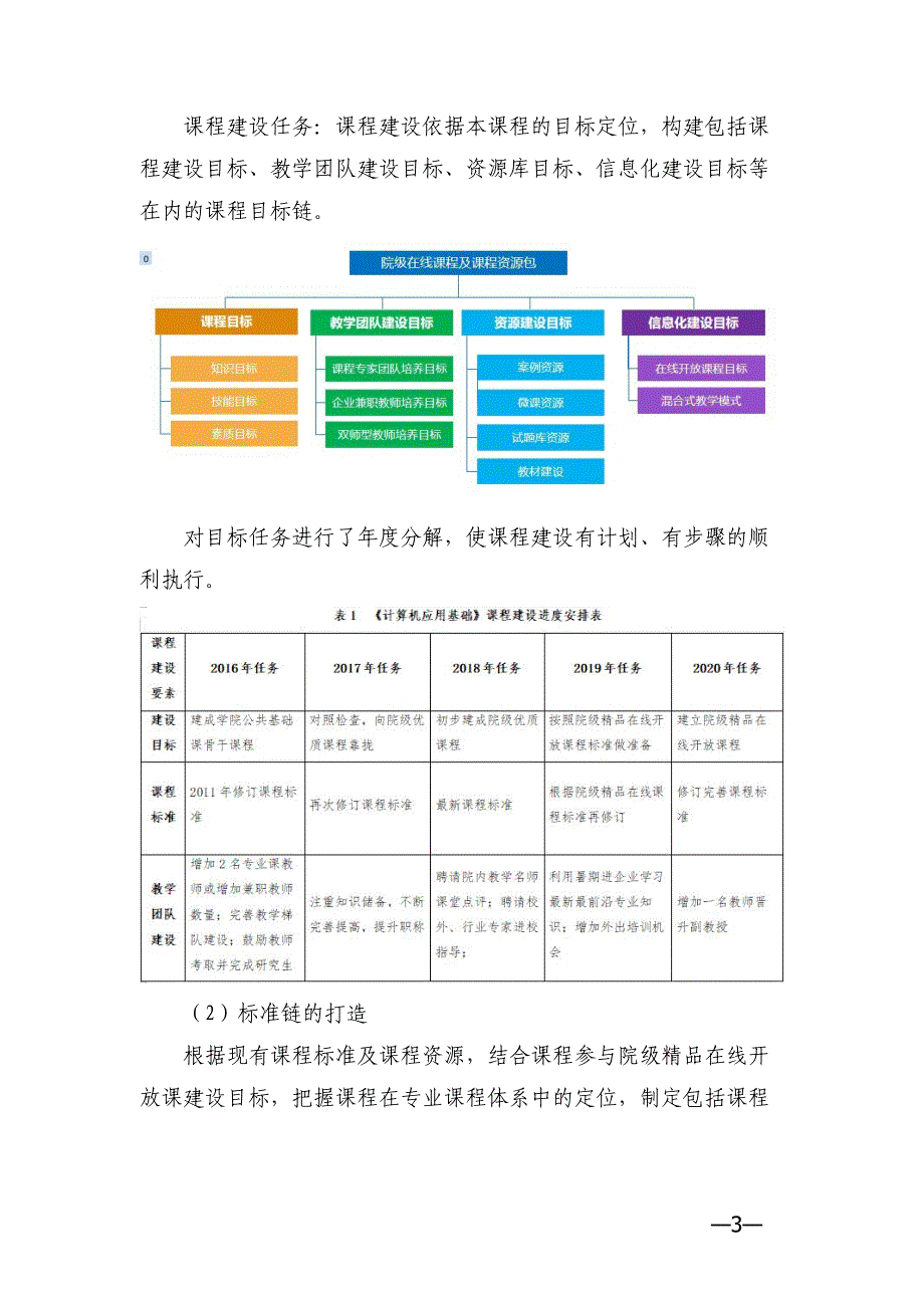 《计算机应用基础》自诊断报告.doc_第3页