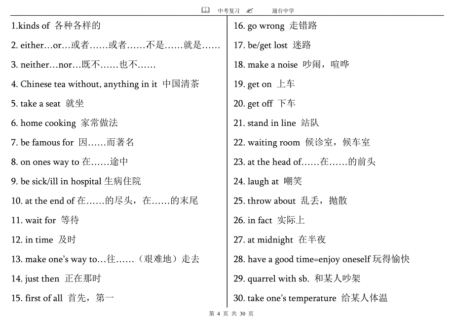 初中英语短语词组归纳()_第4页