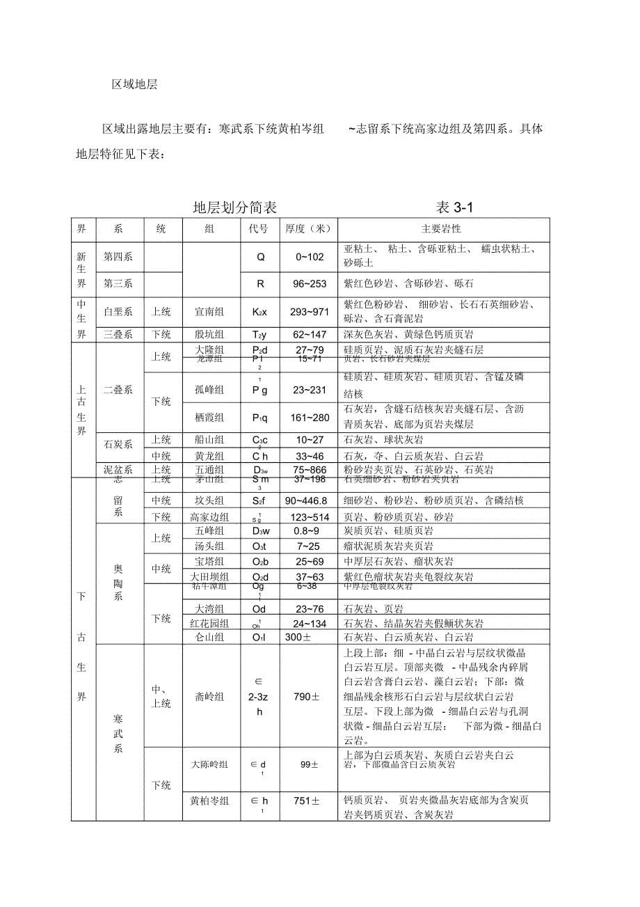 石铺白云岩矿详查设计书_第5页