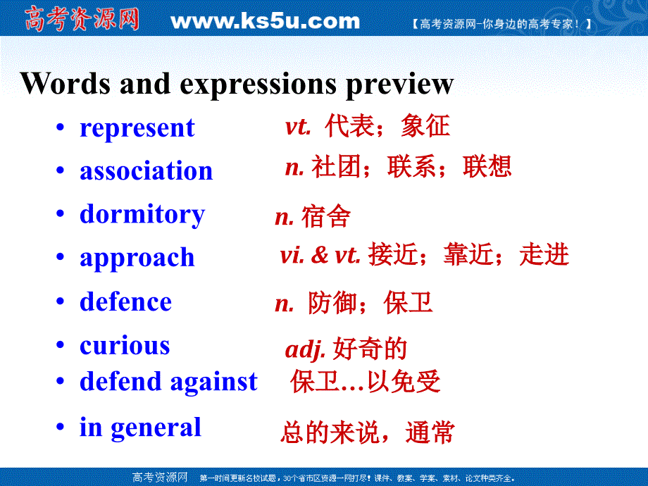 Bodylanguage（Reading）课件（新人教版必修4）_第3页