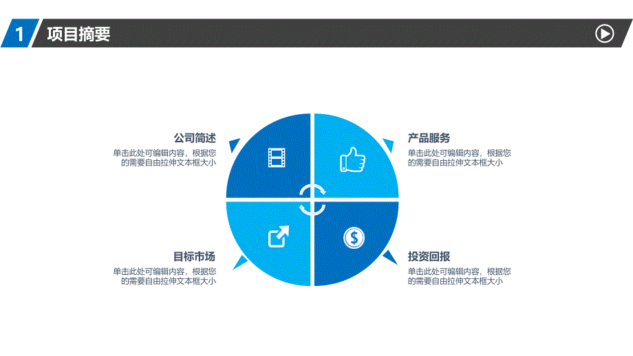 通用商业计划书融资路演PPT模板_第4页