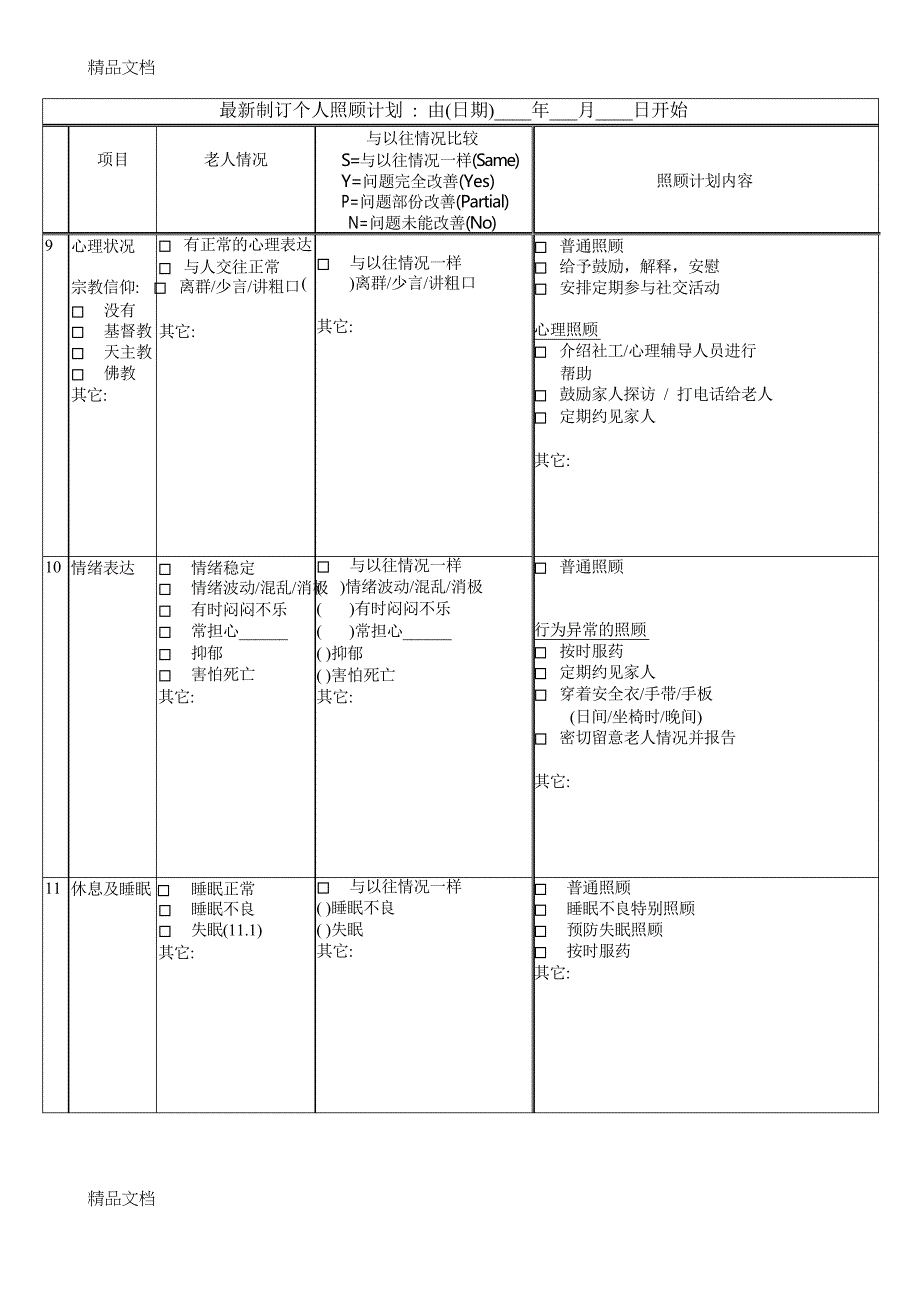 养老院老人状况定期评估资料_第4页