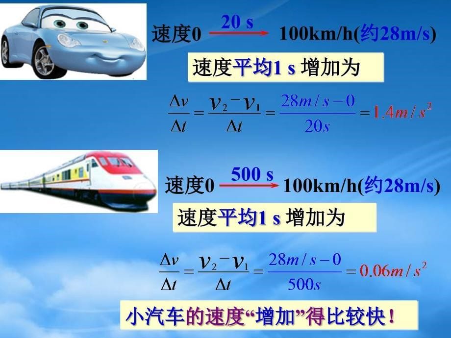 山东青岛胶州一中高一物理加速度课件_第5页