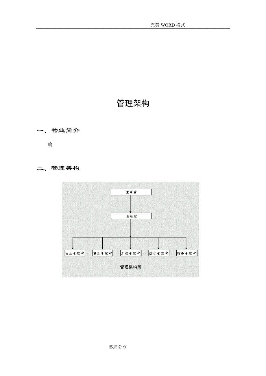 万科物业管理员工手册范本.doc_第5页