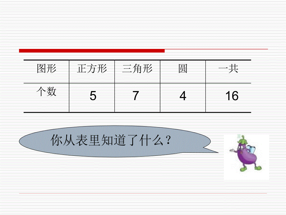 小学一年级数学小学数学一年级下册_第2页