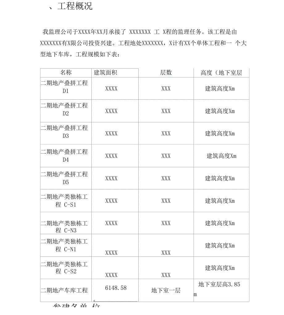 建筑工程竣工验收监理工作总结_第5页