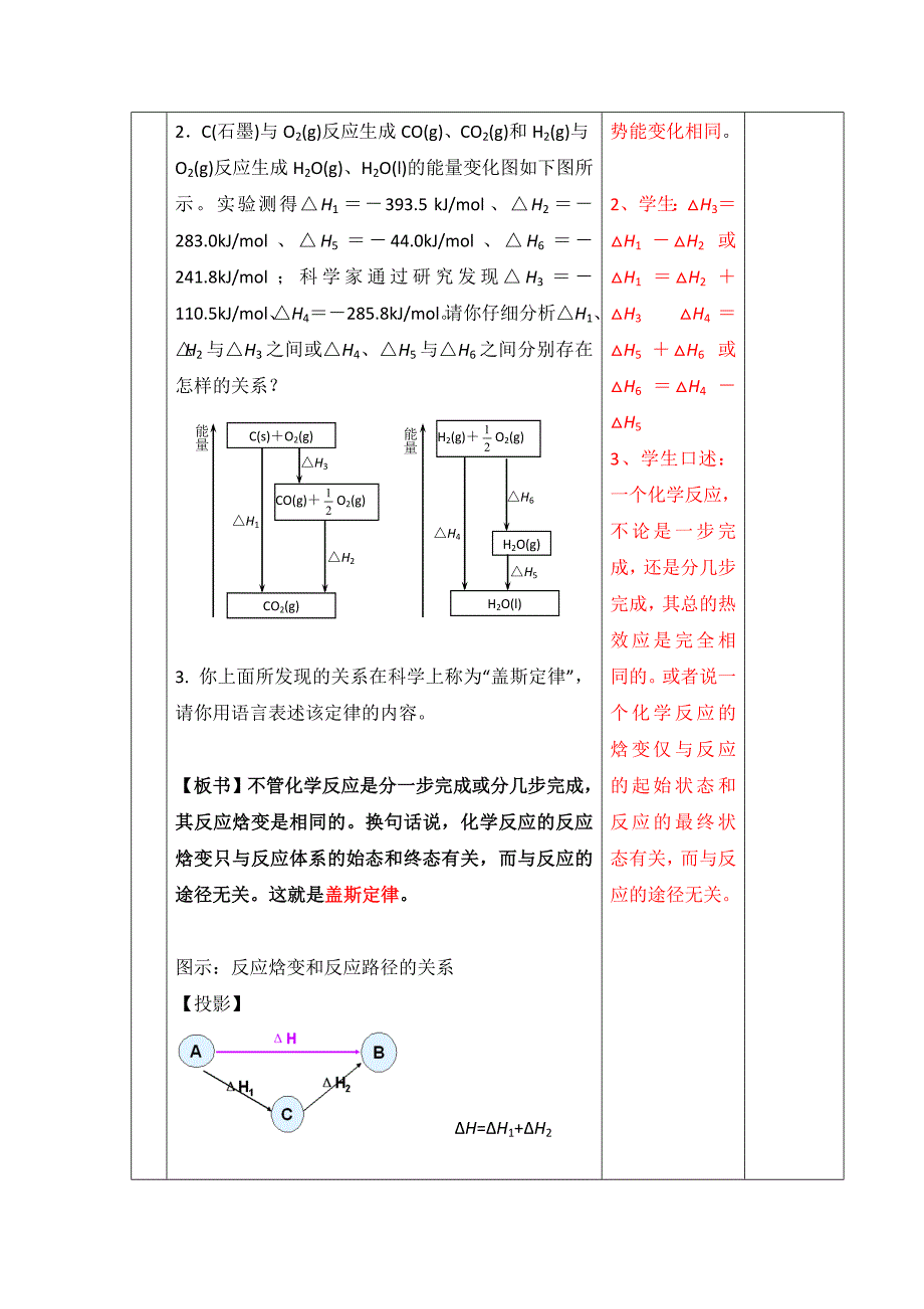 新编鲁科版高中化学选修四1.1化学反应的热效应第三课时教案_第3页