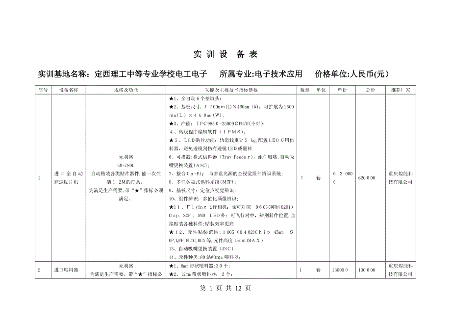 电子实习室装备校企合作生产线_第1页