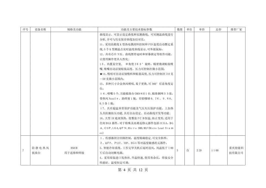 电子实习室装备校企合作生产线_第4页