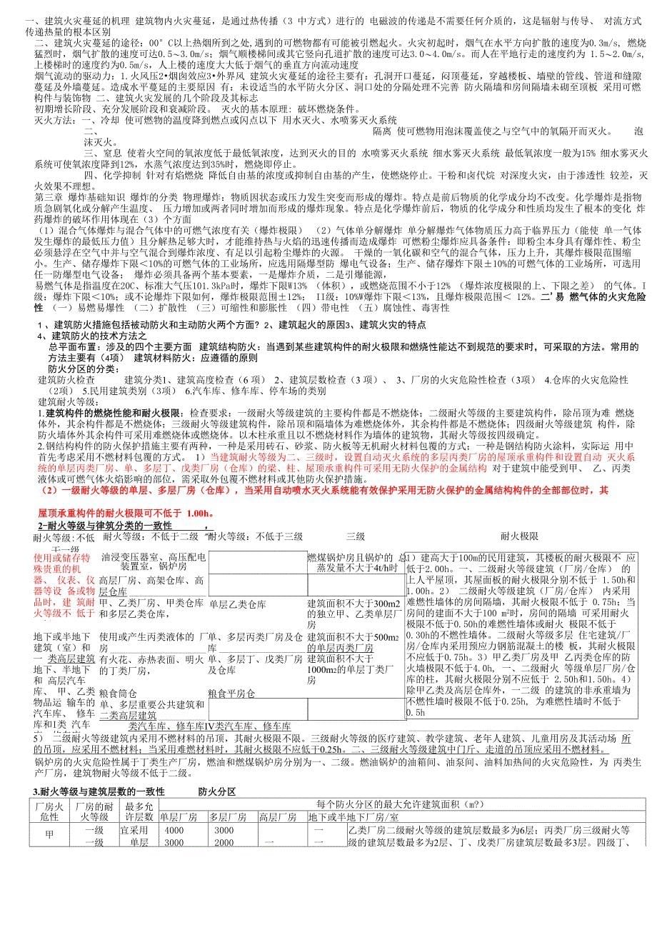 消防安全评估方法与技术知识点_第5页