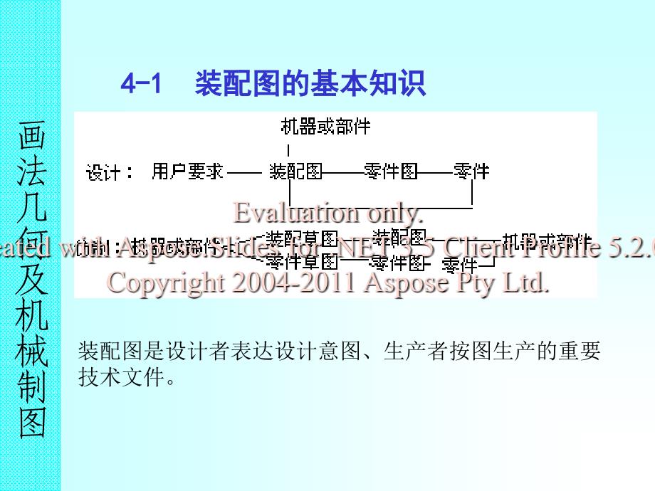 最新培训用机械制图D装配PPT课件_第2页