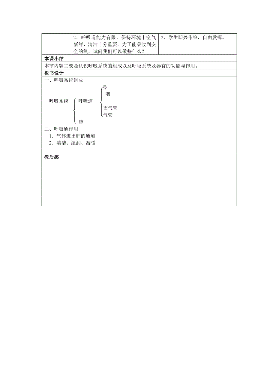 呼吸道对空气的处理.doc_第4页