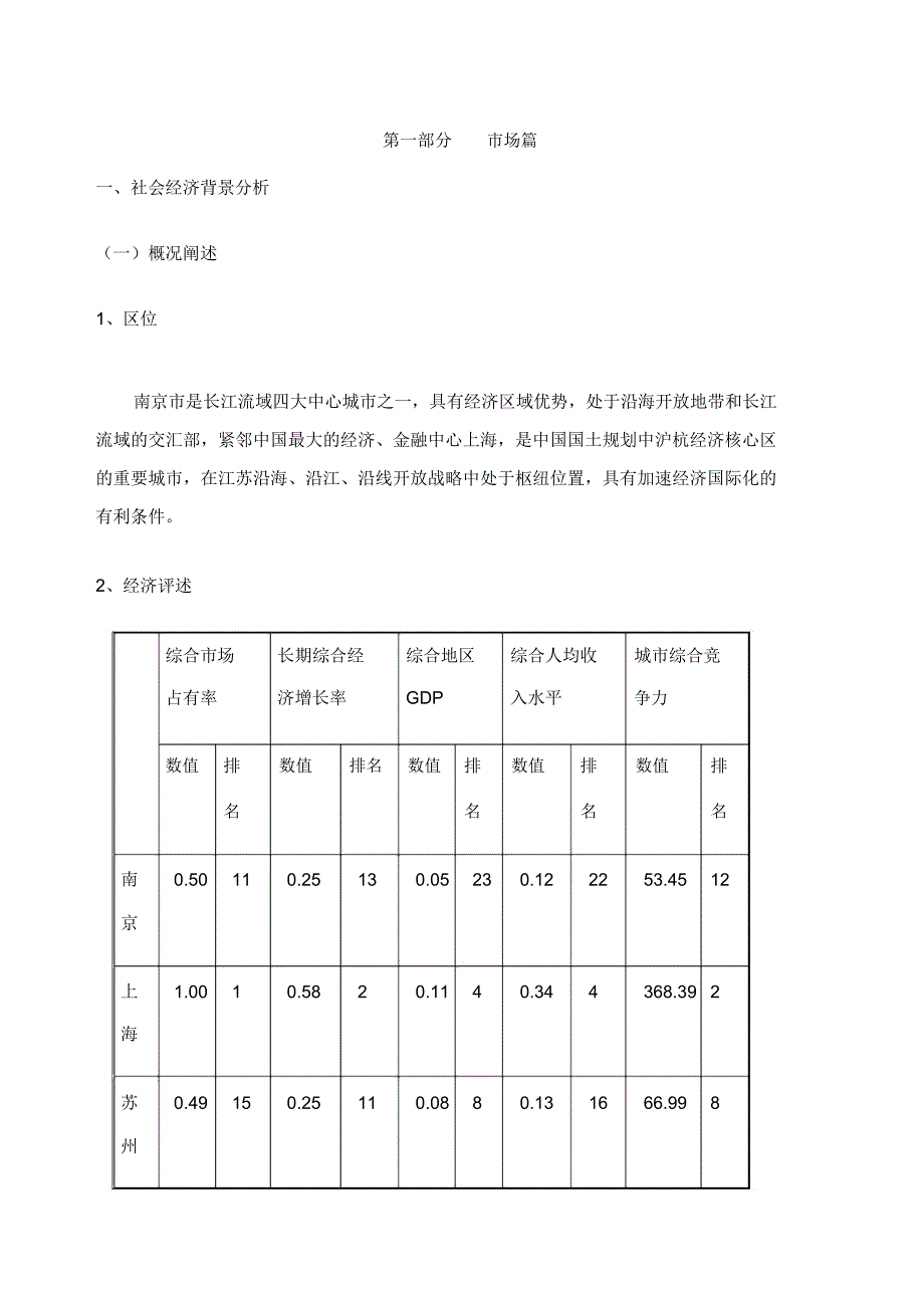 南京市黑墨营项目分析报告_第1页