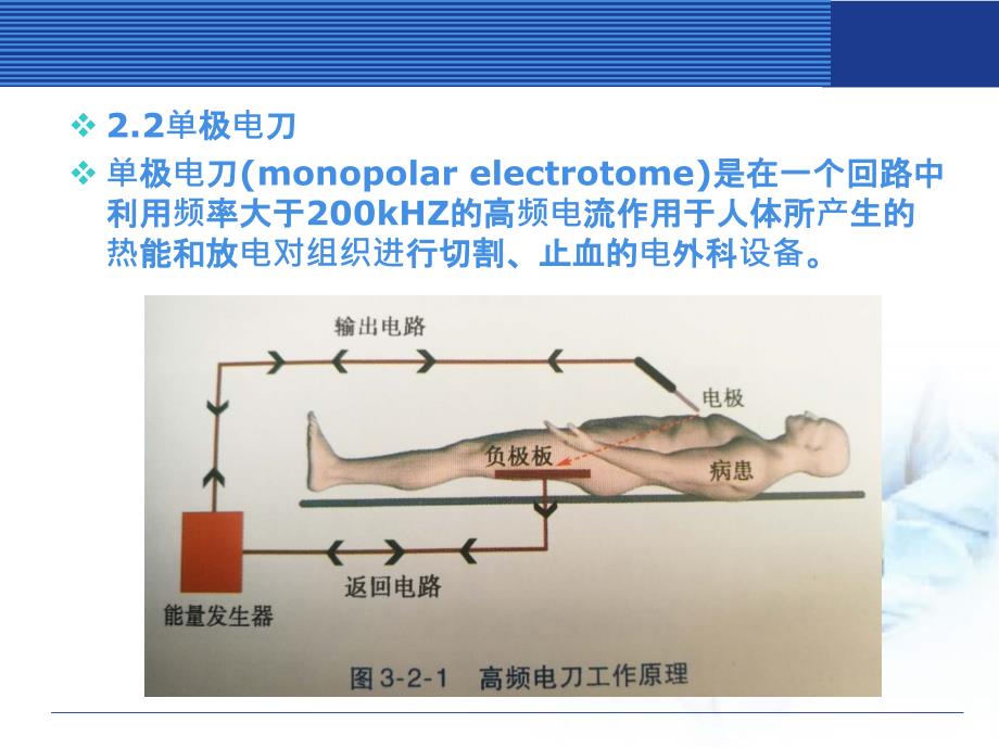 手术室护理实践指南第三篇电外科安全_第4页