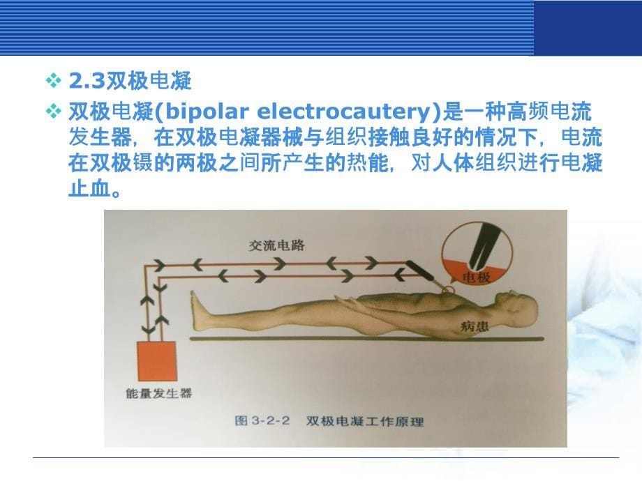 手术室护理实践指南第三篇电外科安全_第5页