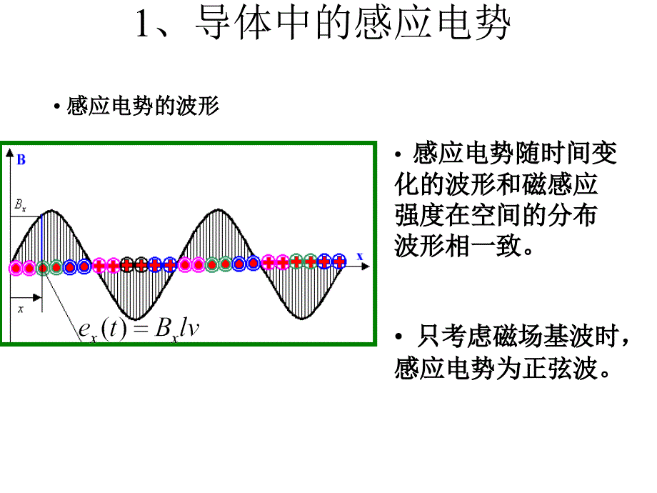 机械旋转磁场通过原动机拖动磁极旋转可以产生机械旋转磁_第4页