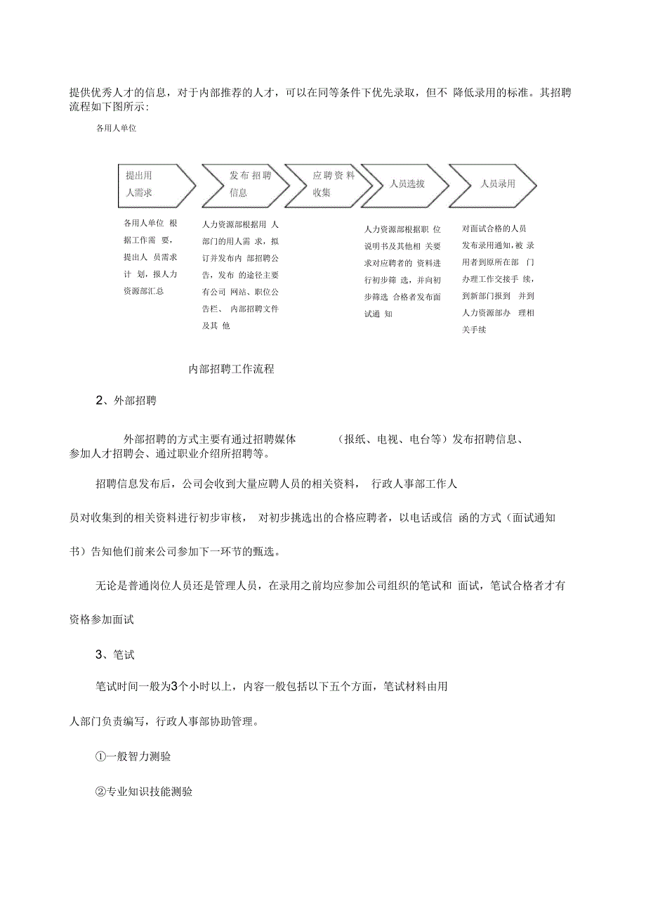 招聘与录用管理制度_第2页