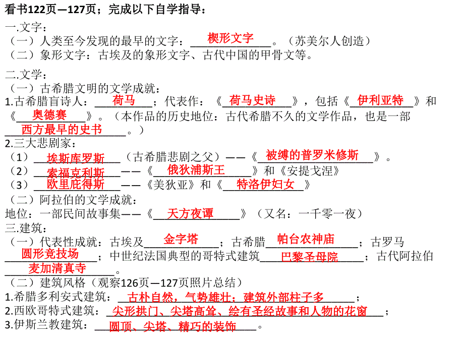 第24课 昔日的辉煌_第2页