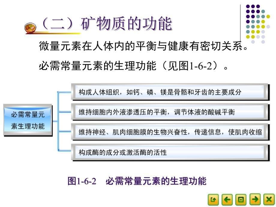 食品营养卫生2.6矿物质和微量元素(精)_第5页