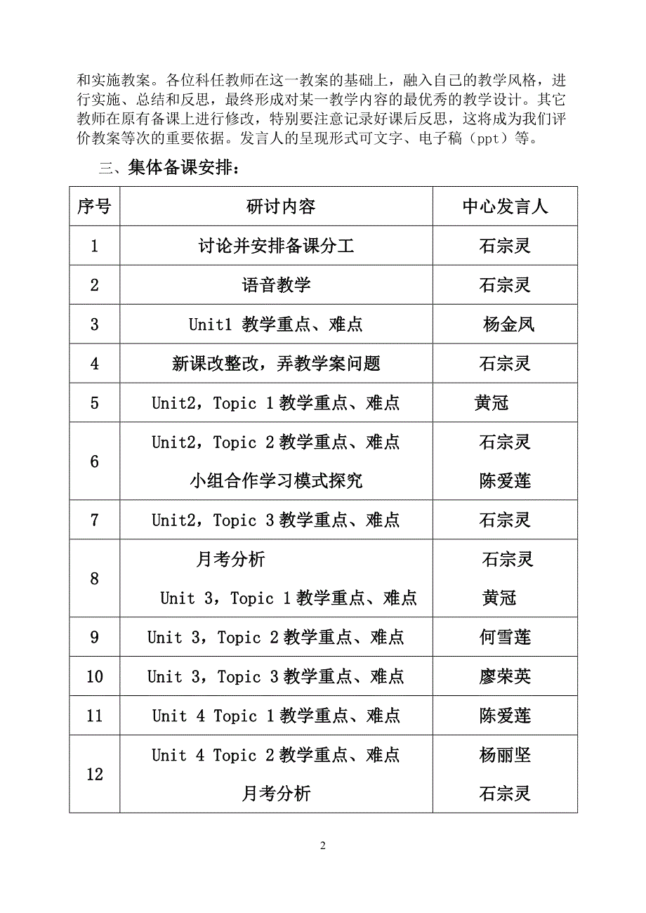 集体备课计划2013(初一英语).doc_第2页