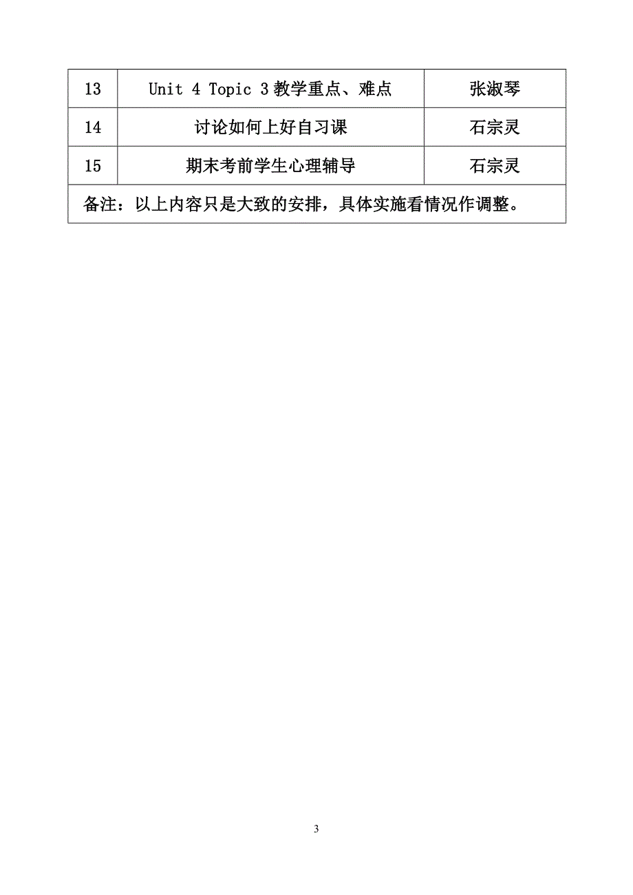 集体备课计划2013(初一英语).doc_第3页