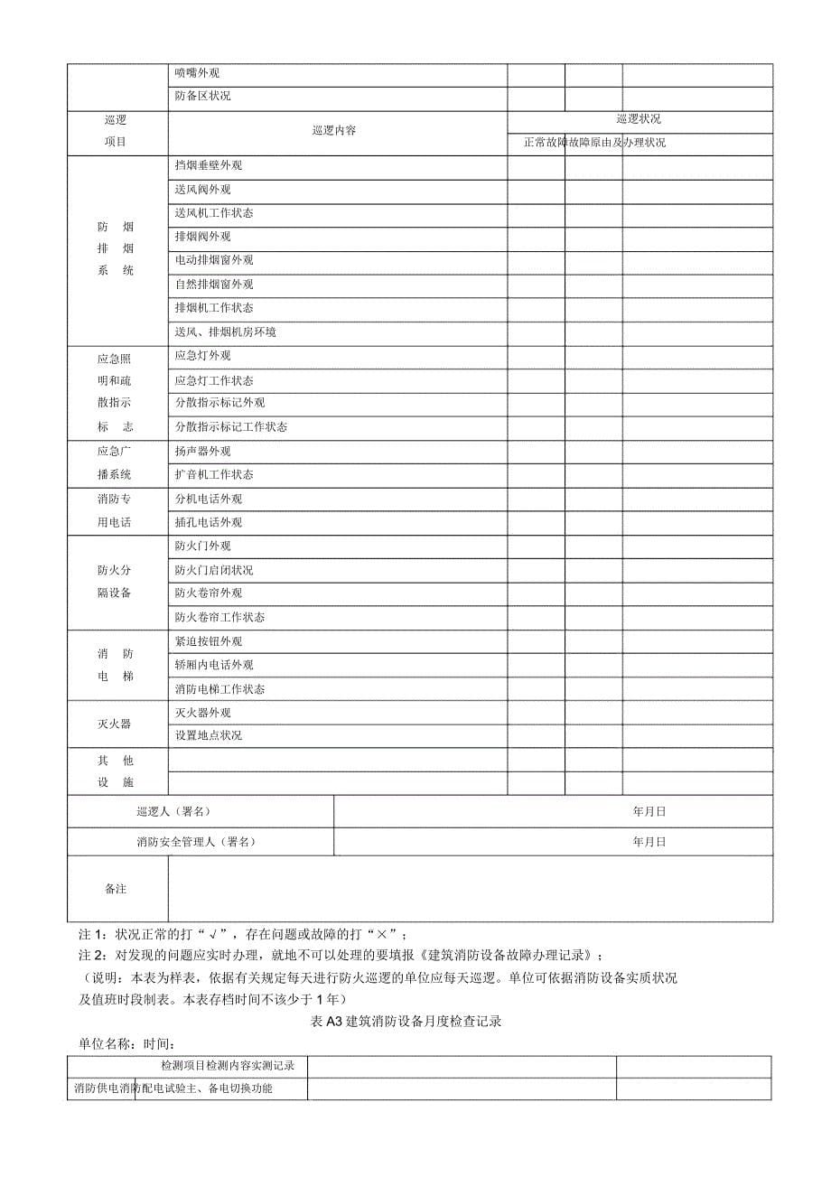 消防控制室值班记录 .docx_第5页