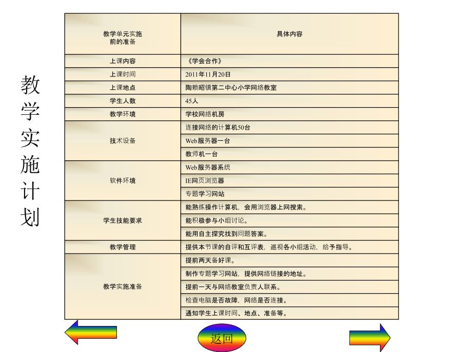 松原市扶余县陶赖昭镇二中心小学_第4页