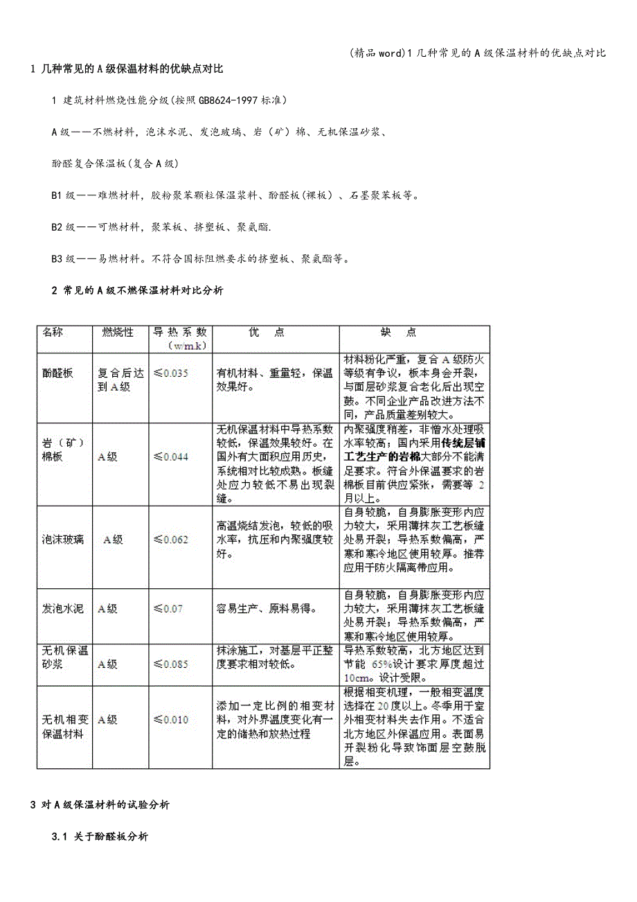 (精品word)1几种常见的A级保温材料的优缺点对比.doc_第1页