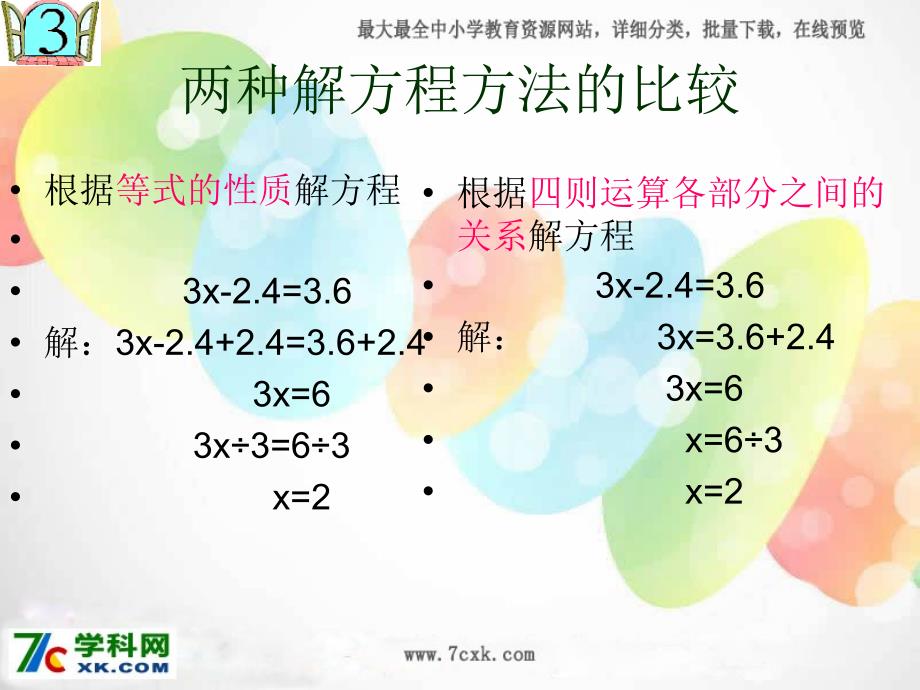 青岛版数学五上第四单走进动物园 简易方程ppt课件3_第3页