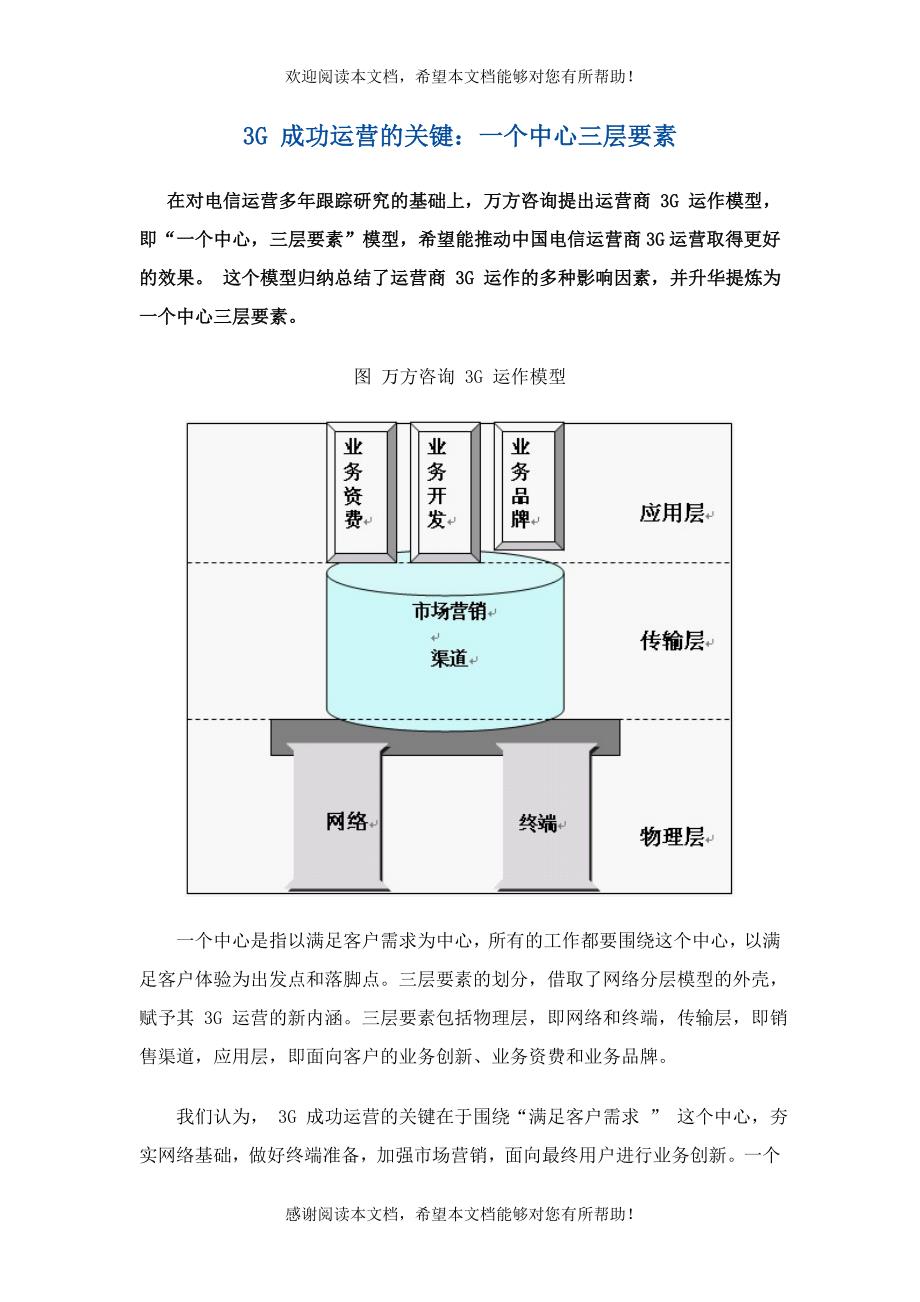 3G 成功运营的关键：一个中心三层要素_第1页