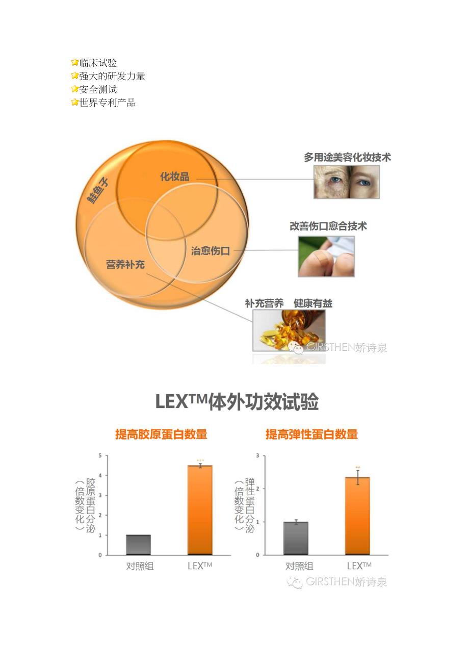 娇诗泉：白富美不仅仅只会吃鲑鱼子，还会用！.docx_第2页