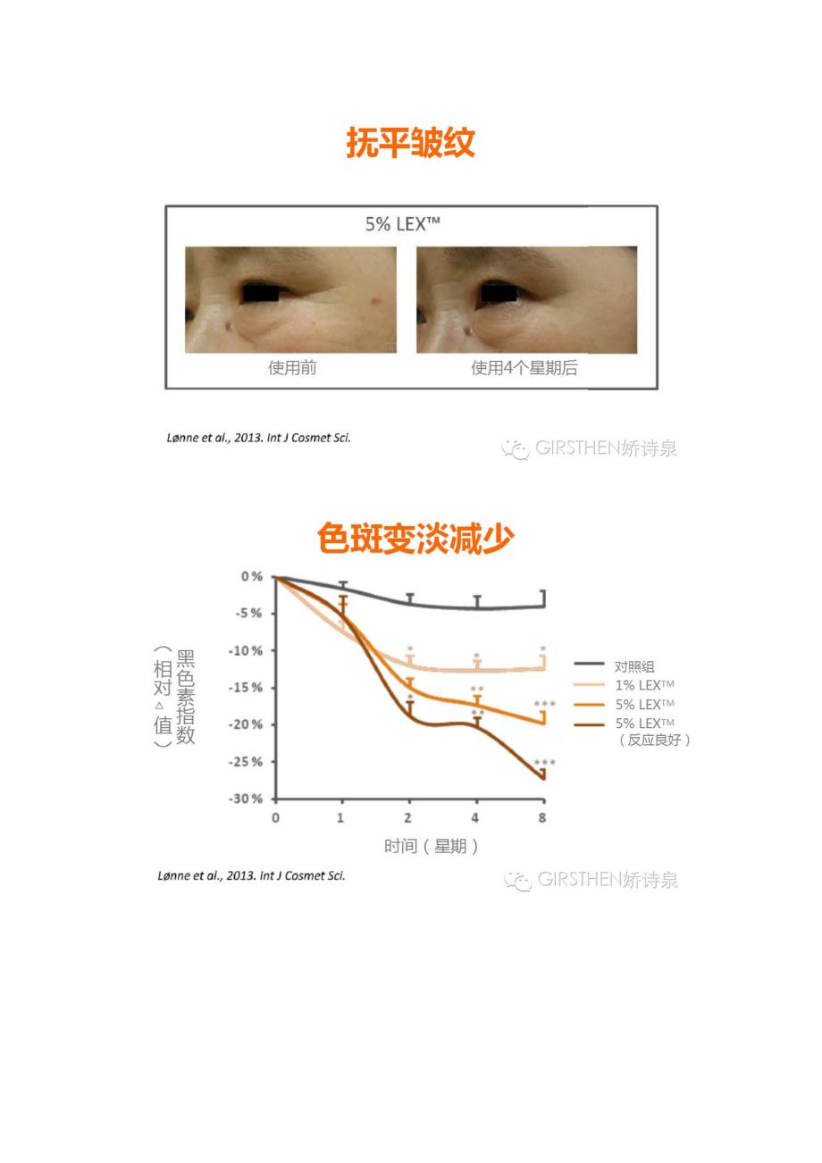 娇诗泉：白富美不仅仅只会吃鲑鱼子，还会用！.docx_第4页