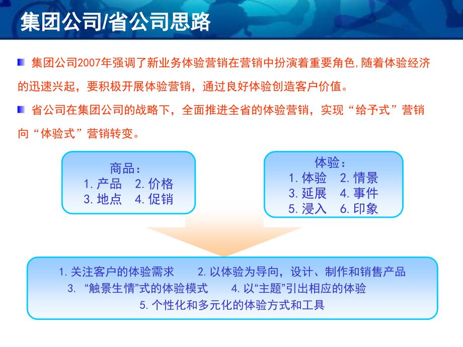 6-深圳-数据业务体验营销案例_第4页