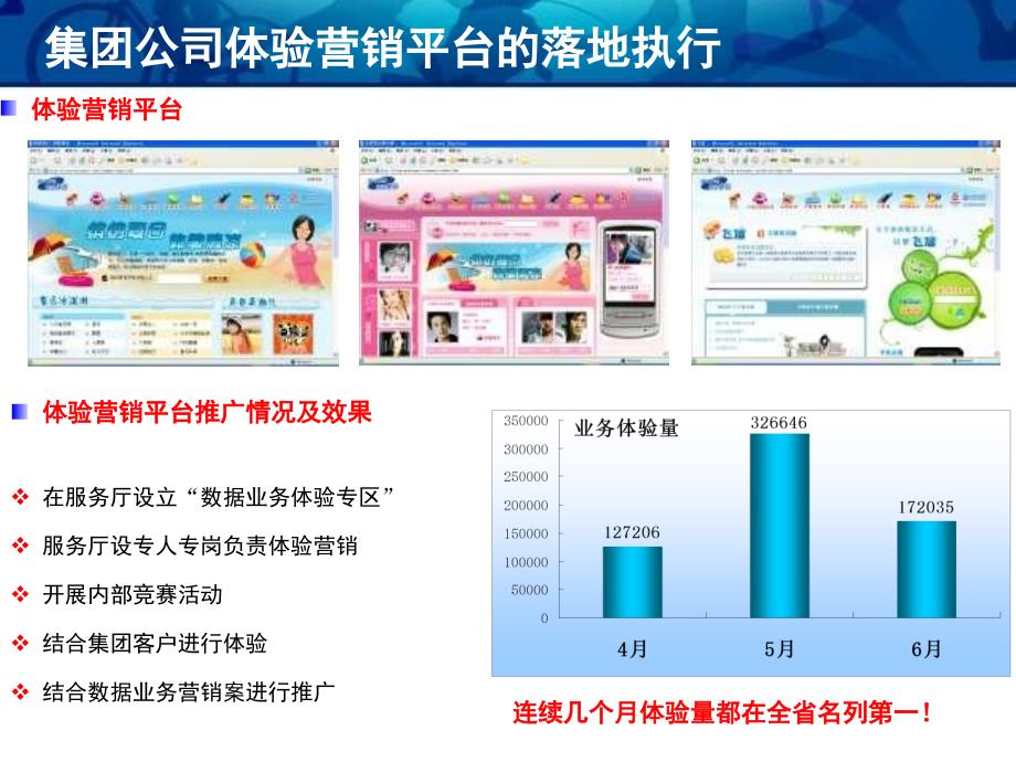 6-深圳-数据业务体验营销案例_第5页