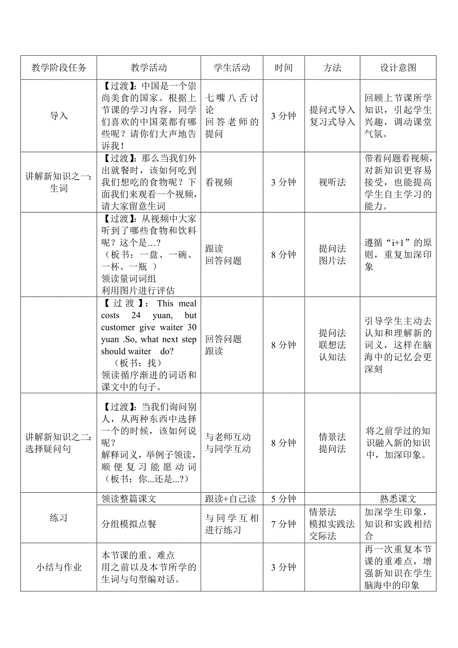 点餐 对外汉语初级口语课教案_第2页