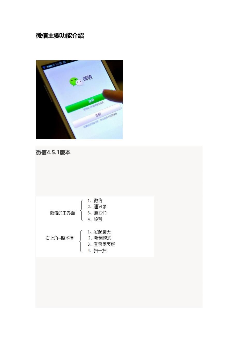 微信主要功能介绍_第1页
