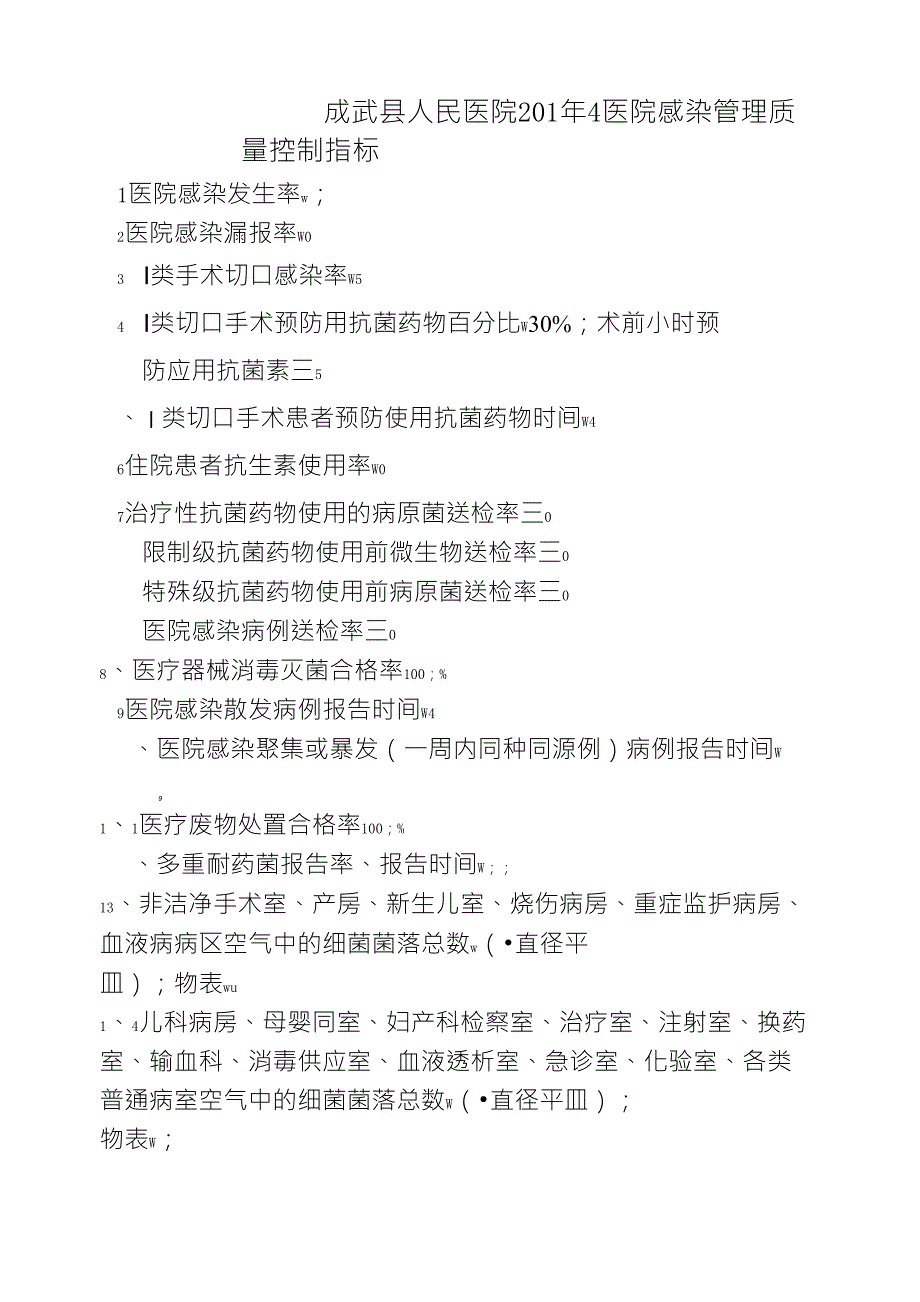 医院感染管理质量控制指标_第1页