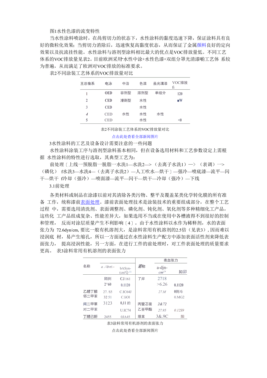 水性涂料喷涂工艺及设备设计需要注意的问题_第2页