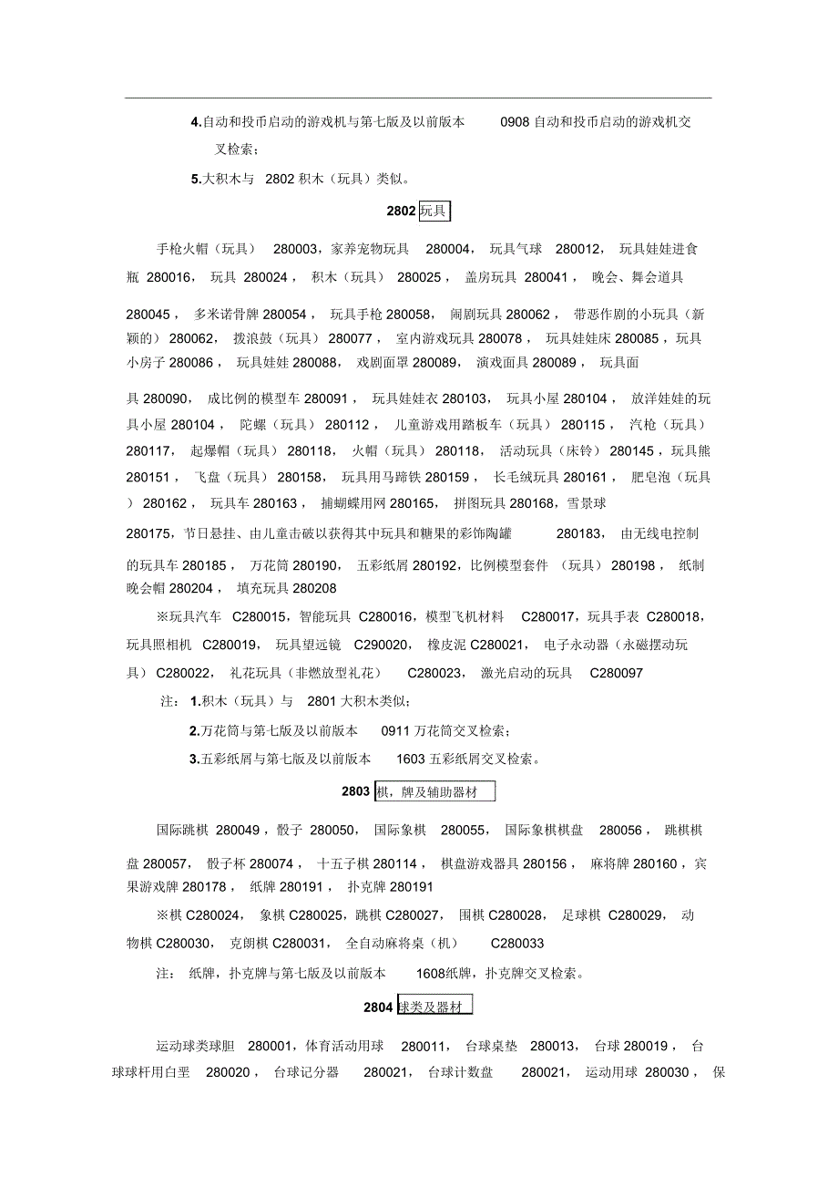 商标分类第28类_第2页