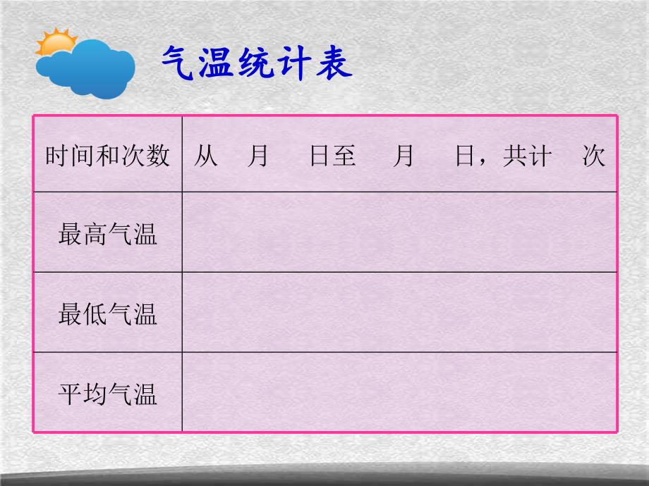 教科小学科学四上1.7总结我们的天气观察PPT课件7精选_第3页