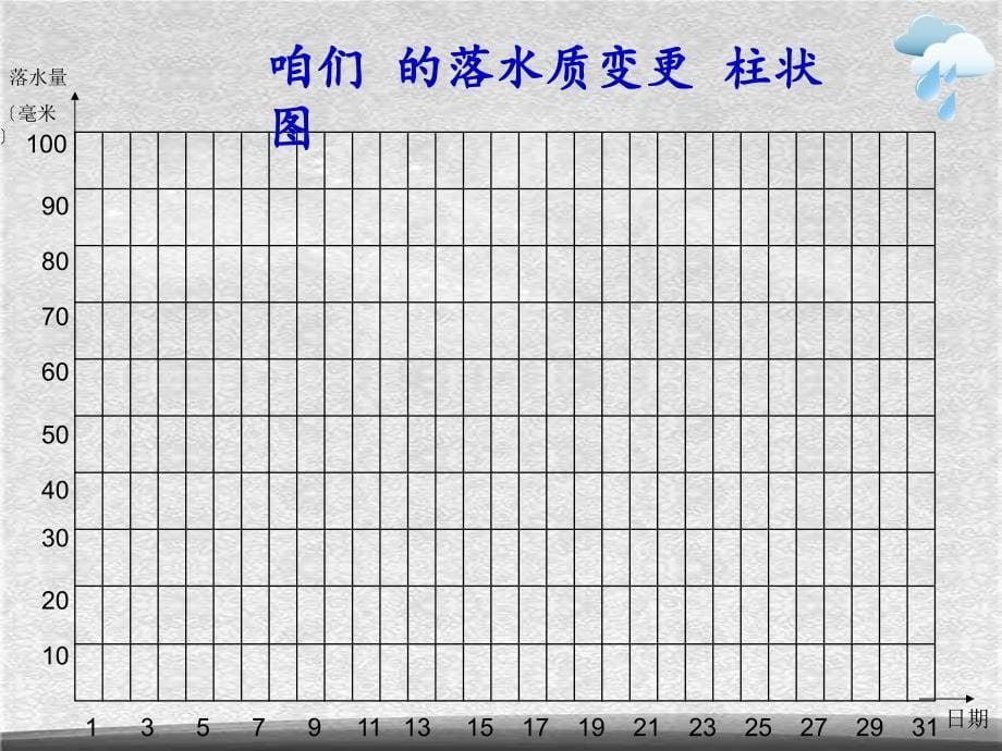 教科小学科学四上1.7总结我们的天气观察PPT课件7精选_第5页