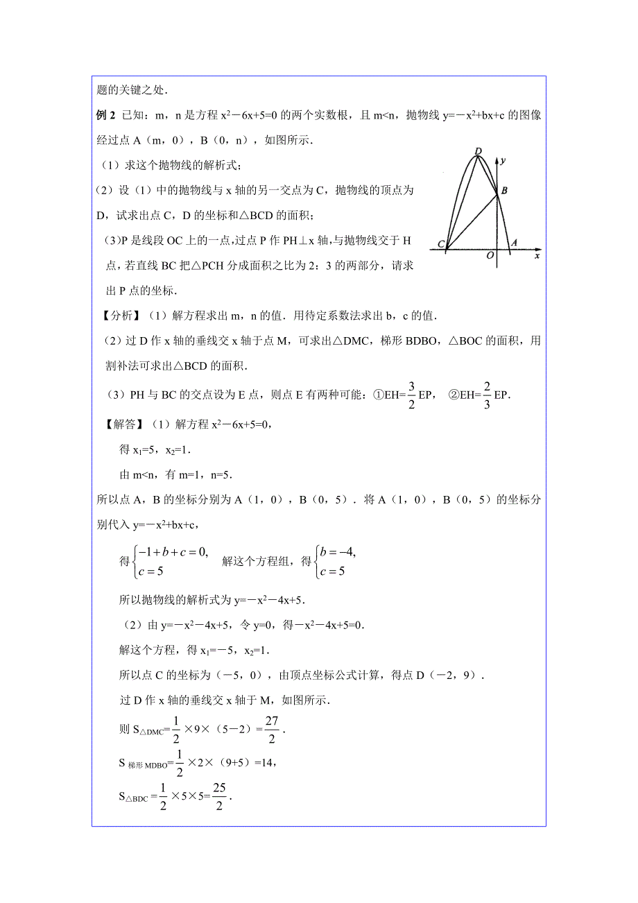 二次函数典型例题解析与习题训练_第4页