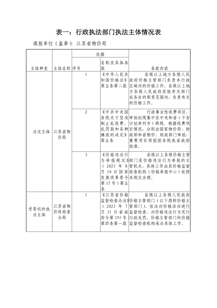 表一行政执法部门执法主体情况表.doc_第1页