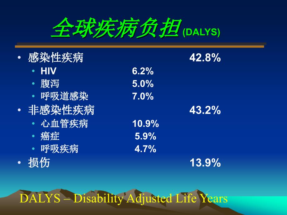 围术期抗生素的应用课件_第2页